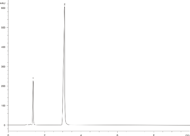 Amitriptyline on Prodigy 5 ODS (3)