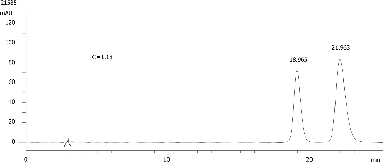 FMOC-Phe-OH on Lux 5µm Cellulose-1 in RP