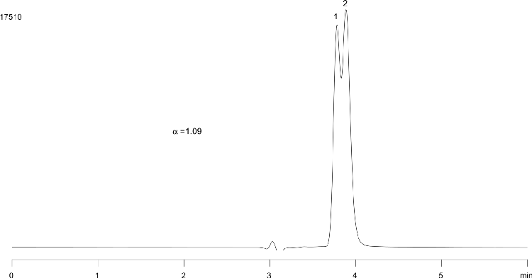 Nisoxetine on Lux Cellulose-2