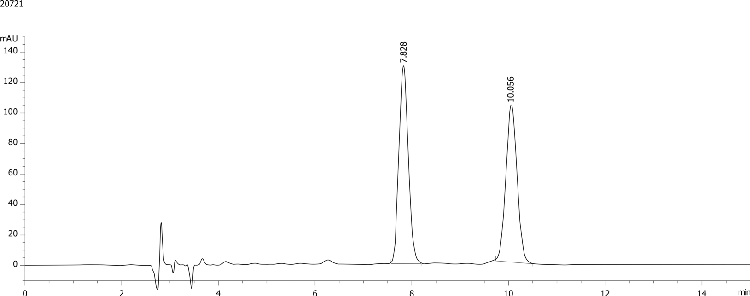 Tenatoprazole on Lux 5µm Cellulose-2 in RP Elution Mode (20mM NH4HCO3)