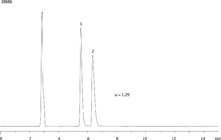 Nomifensine Lux 5µ Cellulose-2 in RP 60% CH3CN