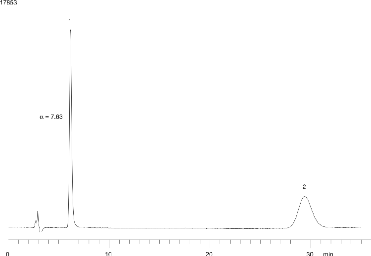 Ambucetamide on Lux 5µ Cellulose-2 in NP 60%IPA