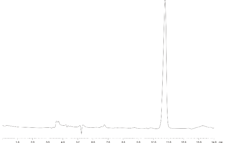Atenolol