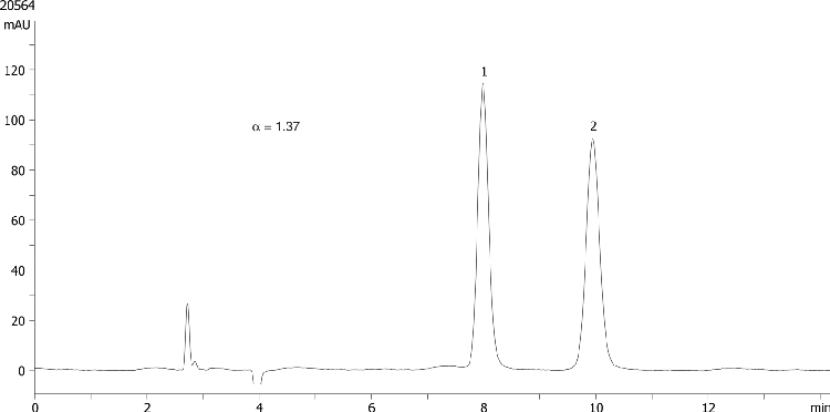 Omeprazole on Lux 5µm Cellulose-1 in NP