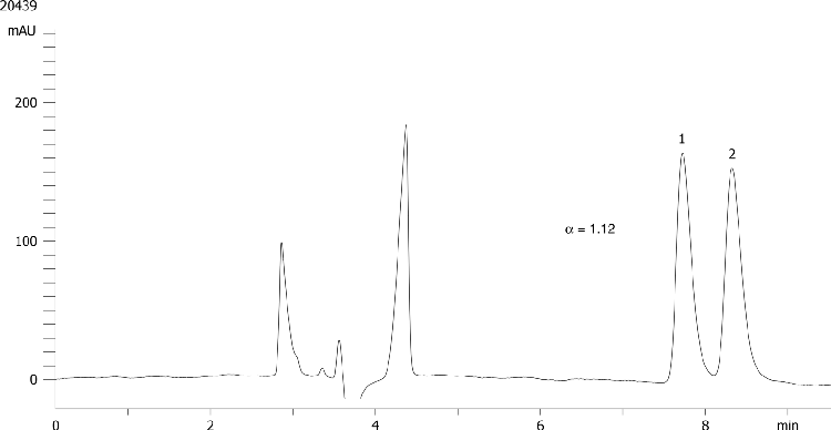 Bambuterol on Lux 5µm Cellulose-1 in NP