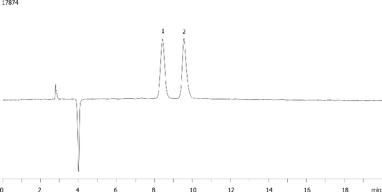 Buprivacaine on Lux 5µ Cellulose-2 in NP 90% Hexane