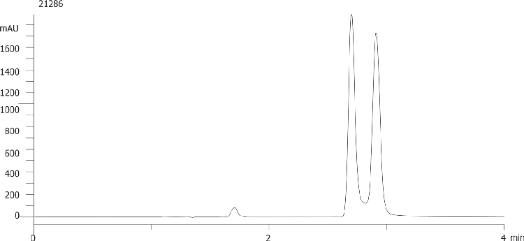 Oxazepam on Lux 5µm Cellulose-3 by SFC