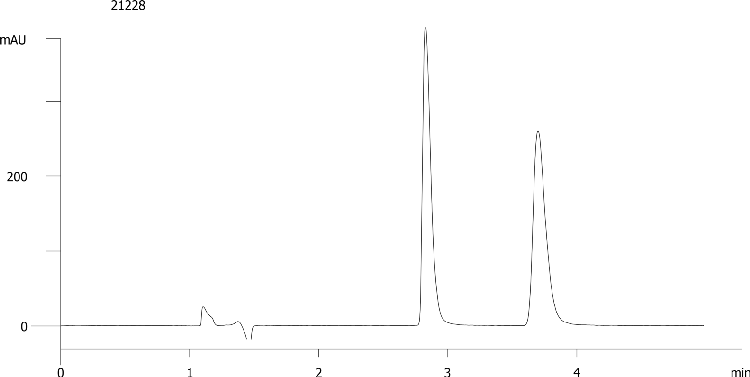 Mianserine on Lux 5µm Cellulose-3 by SFC