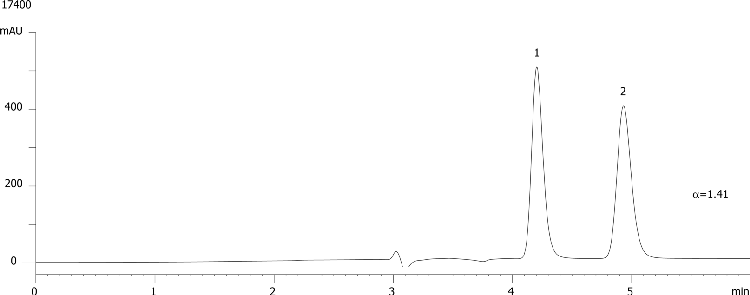 Nisoxetine on Lux Cellulose-1