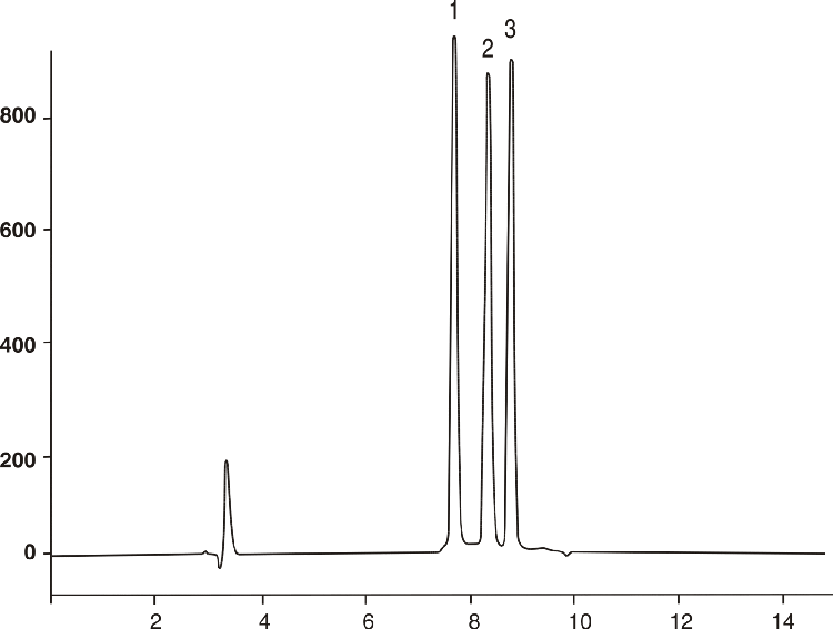Cytochrome C Genetic Variants