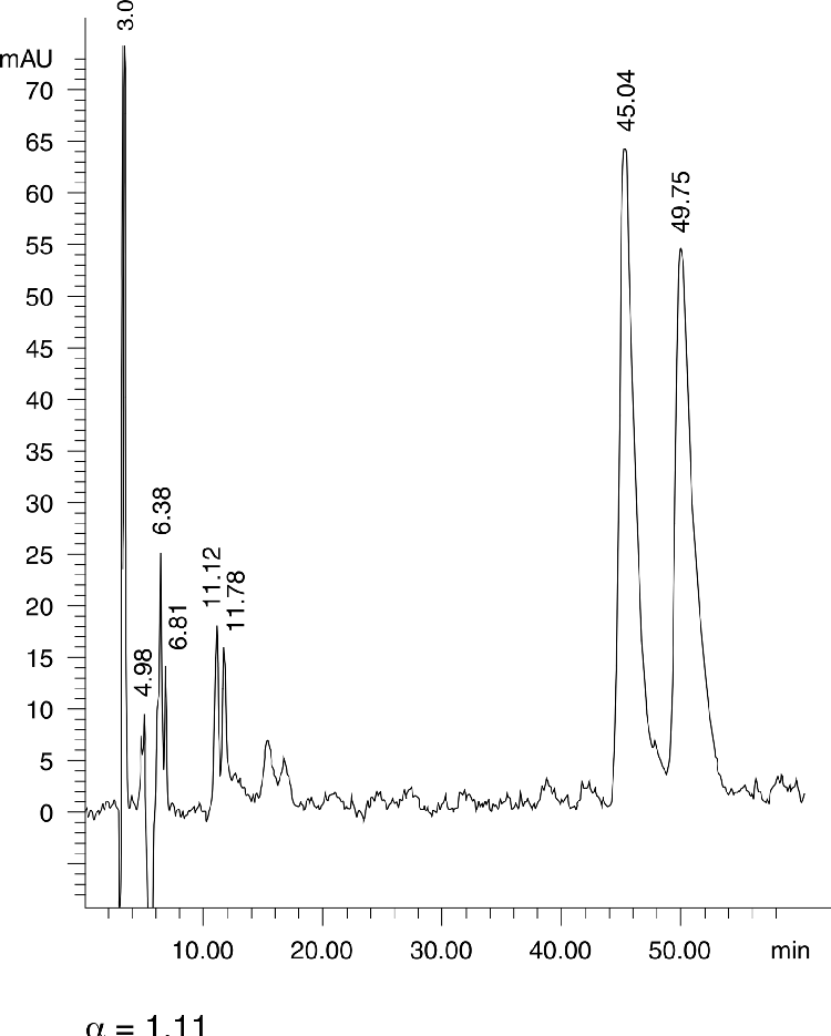 Hydroxyphenyl-5-phenyl-hydantoin