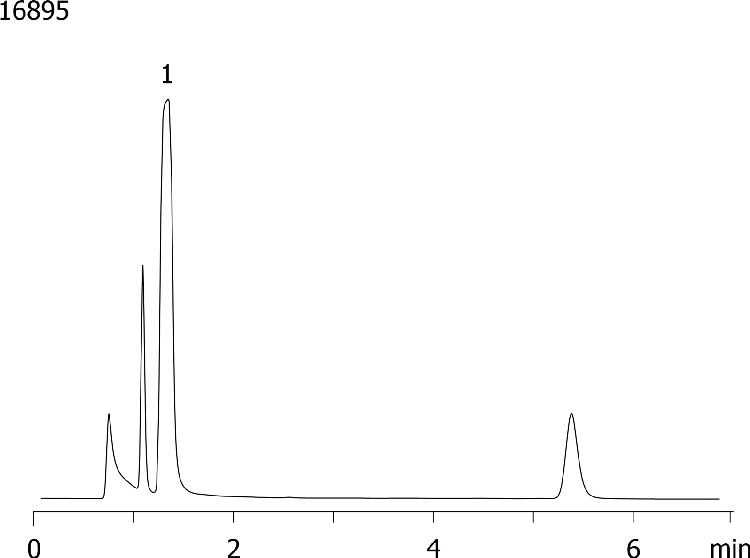 Max-RP - Chlorpheniramine