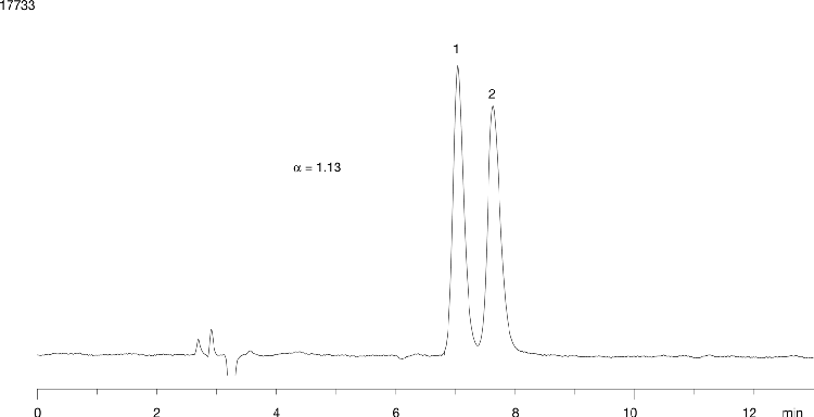Mephenytoin on Lux 5µ Cellulose-1 in NP