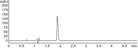 EuPh Labetalol Reference Solution C on Luna Omega 3u C18 150x4.6mm using Agilent 1290 UHPLC system