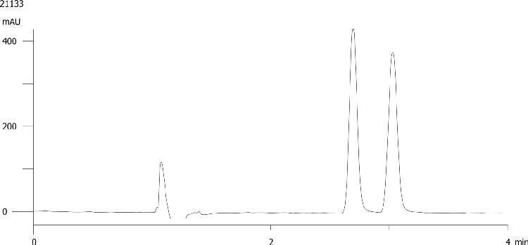 Fenoprofen on Lux 5µm Cellulose-4 by SFC