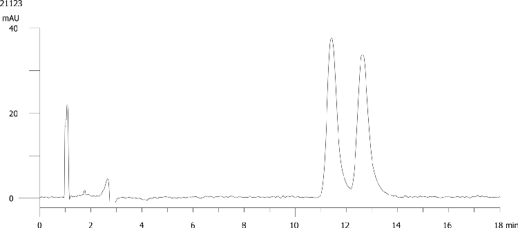 Esmolol on Lux 5µm Cellulose-2 by SFC