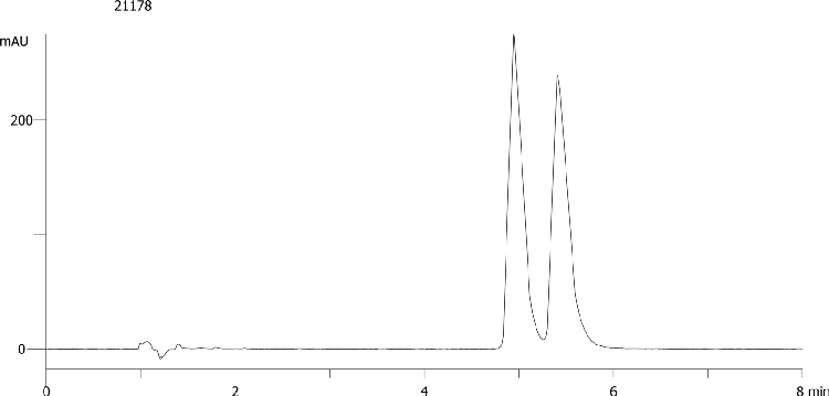 Mebeverine on Lux 5µm Cellulose-1 by SFC