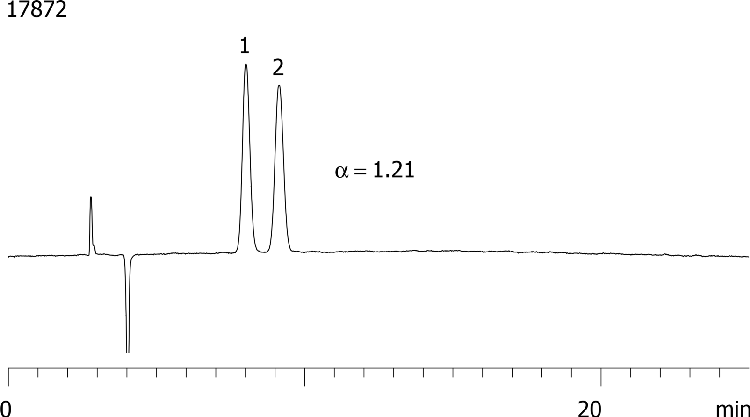 Buprivacaine on Lux 5µ Cellulose-2 in NP 90% Heptane