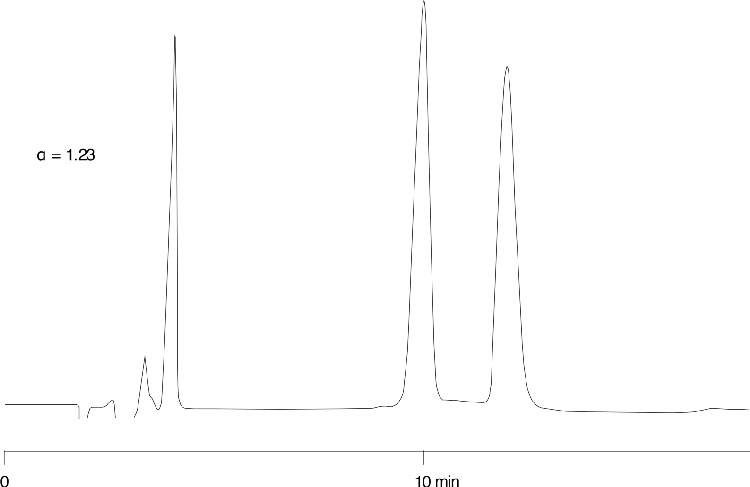 Baclofen