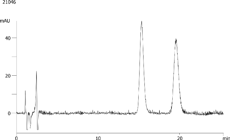 Betaxolol on Lux 5µm Cellulose-4 by SFC
