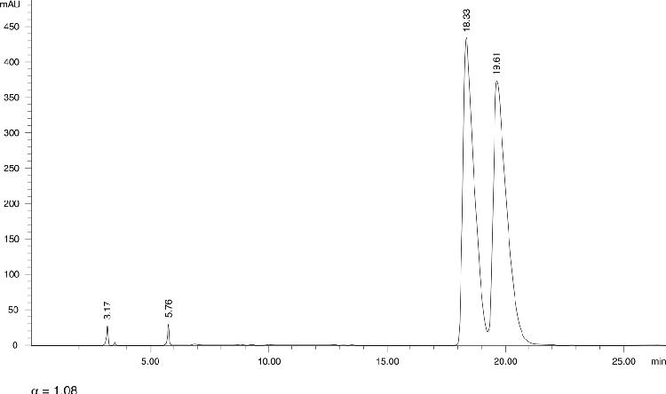 Propranolol