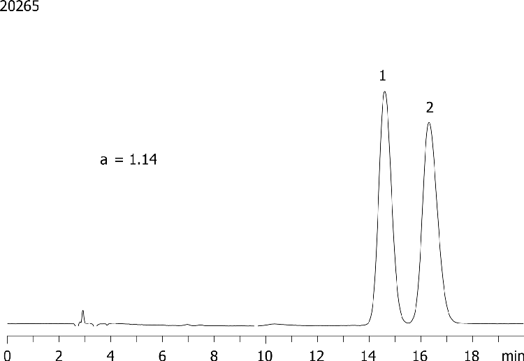 Ethyl 3-hydroxy-4-methoxy-mandelate on Lux 5µm Cellulose-2 in NP