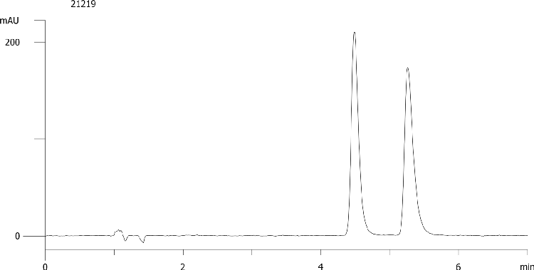 Mianserine on Lux 5µm Cellulose-1 by SFC
