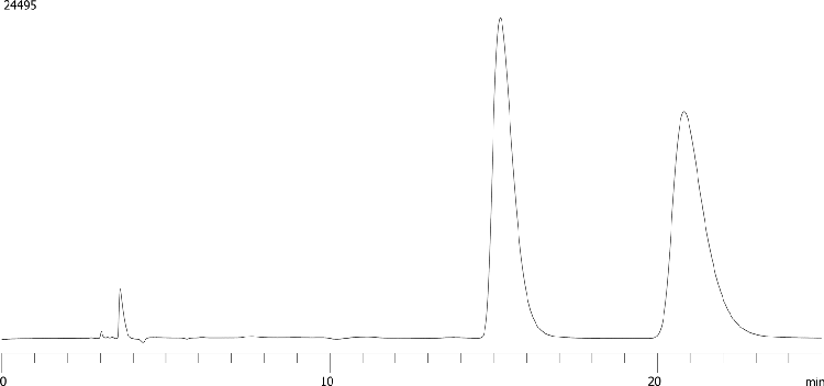 Chiral Separation of Tropicamide on Lux 5µm i-Amylose-1 in NP