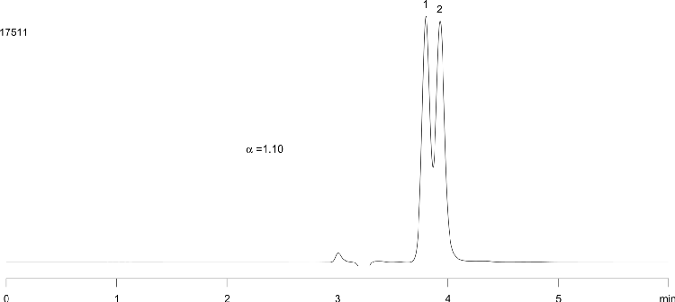 Nisoxetine on Lux Cellulose-2