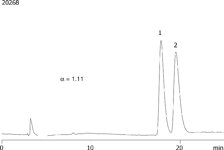 Napropamide on Lux 5µm Cellulose-1 in NP