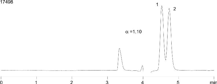 Flecainide on Lux Cellulose-1