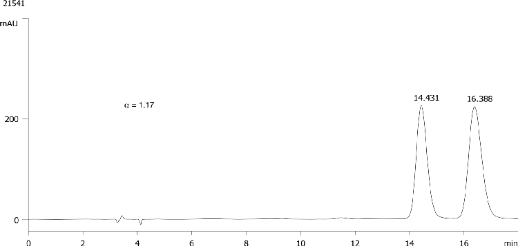FMOC-Met-OH on Lux 5µm Cellulose-3 in RP