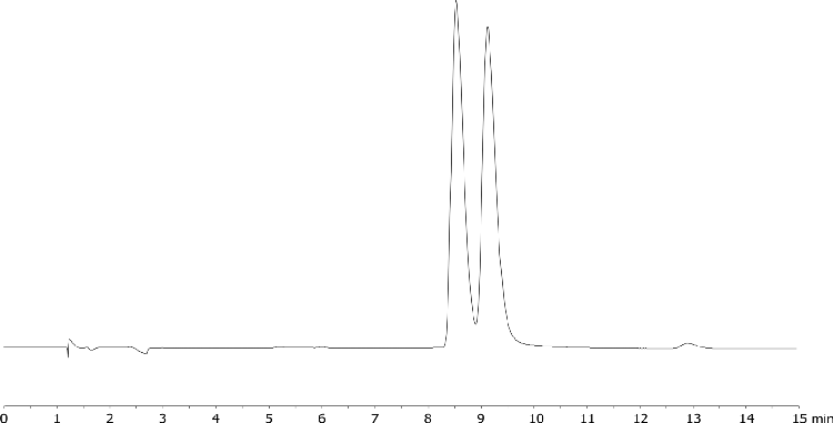 Nomifensine on Lux 5 µm Cellulose-1 by Chiral SFC
