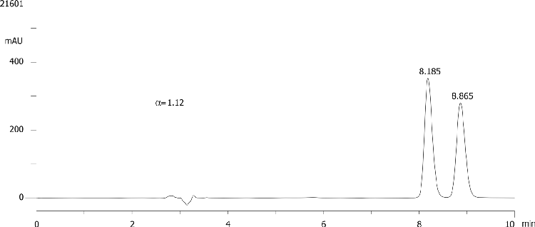 FMOC-Glu(OtBu)-OH on Lux 5µm Cellulose-2 in RP
