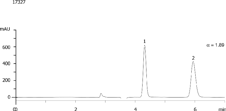 Orphenidrine on Lux Cellulose-1