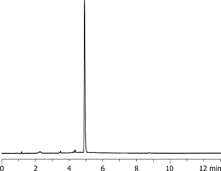Nicotine in Ammonium Bicarbonate pH 10.5 on Gemini-NX 5µ