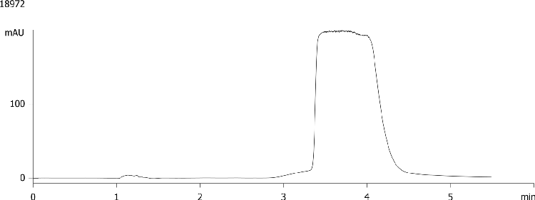 Propafenone on Lux 5 µm Cellulose-1 by Chiral SFC