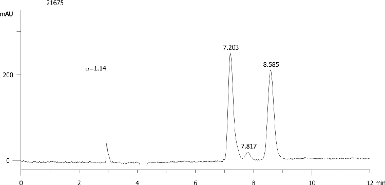 Diclobutrazol on Lux 5µm Cellulose-2 in NP