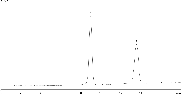 Mannitol and Sorbitol on Rezex RPM 100x7.8mm (USP XXVII)