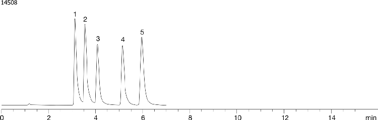 Tricyclic Antidepressants