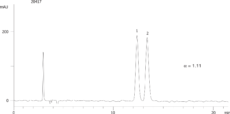 FMOC-Ala-OH on Lux 5µm Cellulose-4 in NP
