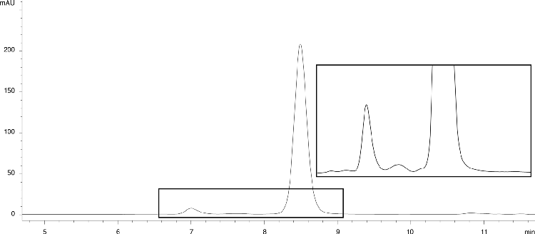 Rituximab on bioZen 1.8 um SEC-3