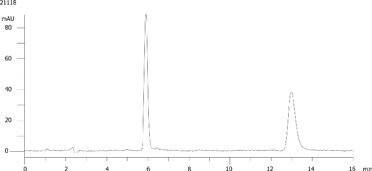 Esmolol on Lux 5µm Cellulose-1 by SFC