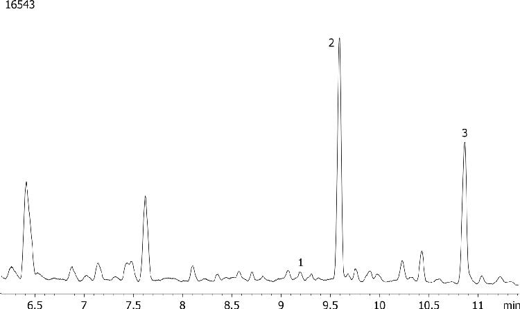 Sterols from Olive Oil on ZB-MR2