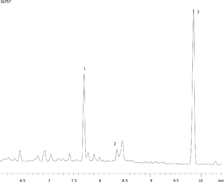 Sterols from Lard by FID on ZB-MR2