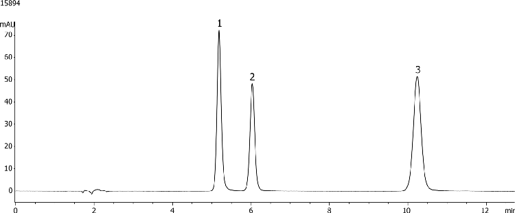 Antibacterial compounds using Gemini 5u C6-Phenyl