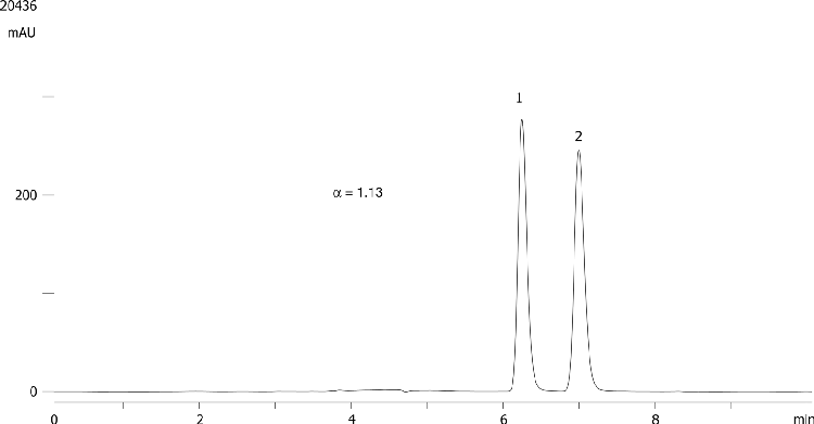 CARBOBENZYLOXY-L-NORVALINE (CBZ- Norvaline) on Lux 5µm Cellulose-1 in NP