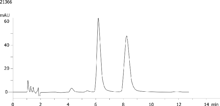 Sotalol on Lux 5µm Cellulose-4 by SFC