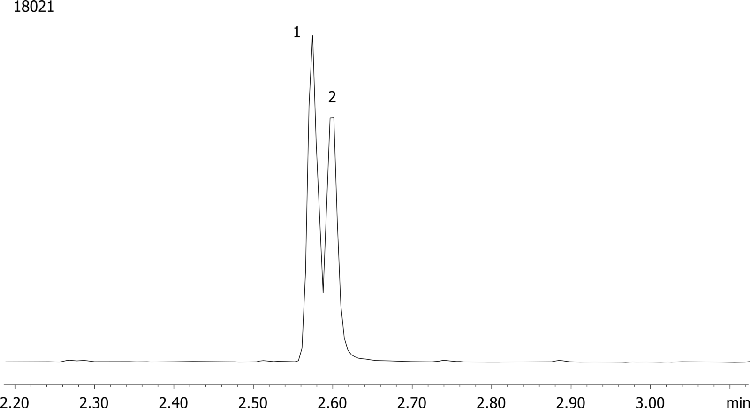 Methadone from urine by Screen C on a ZB-Drug1