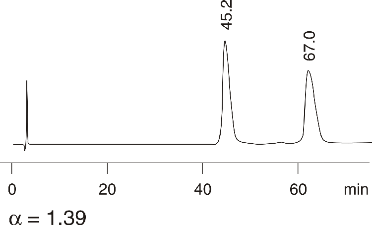 N-Acetylleucine